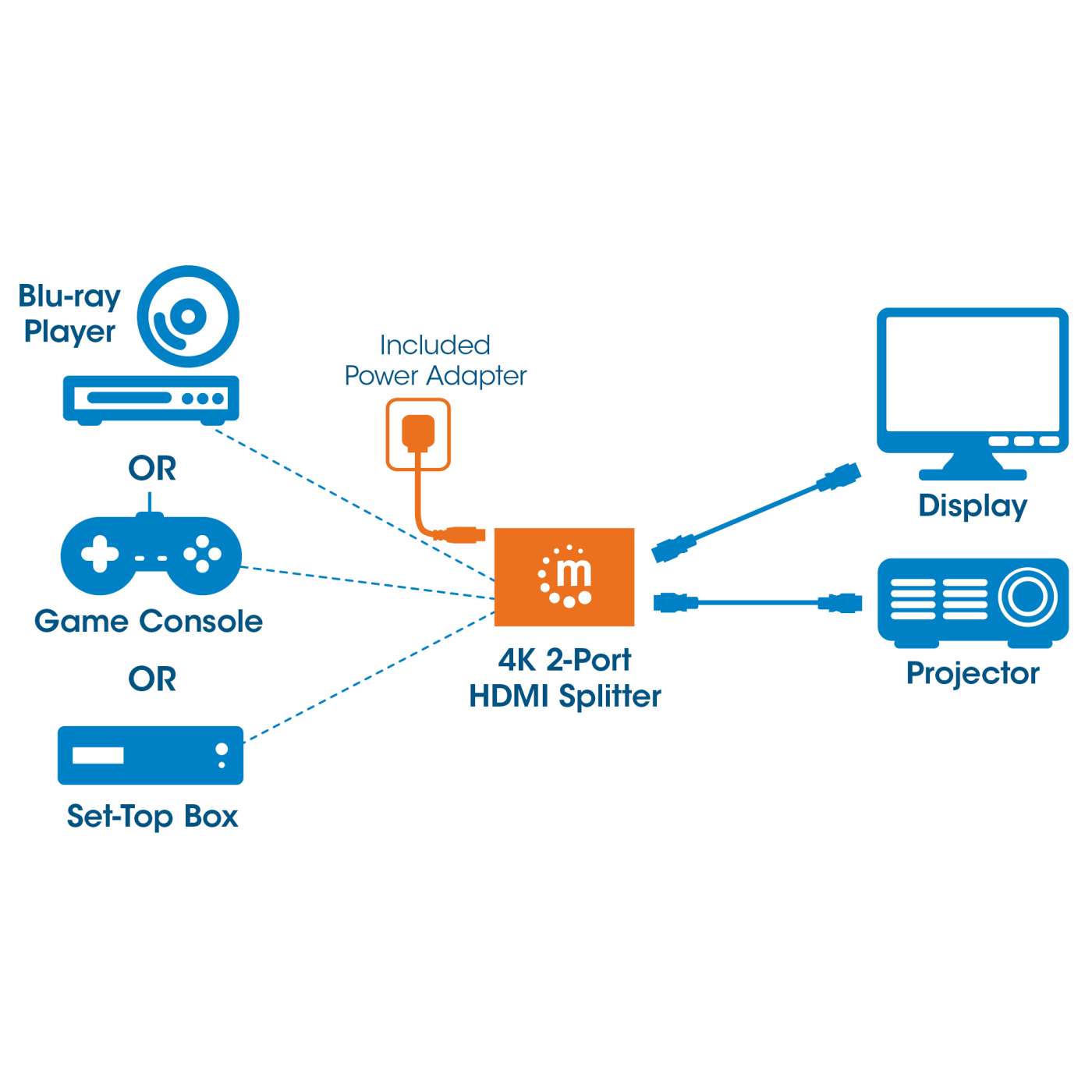 Splitter HDMI de 2 puertos 4K. Image 8