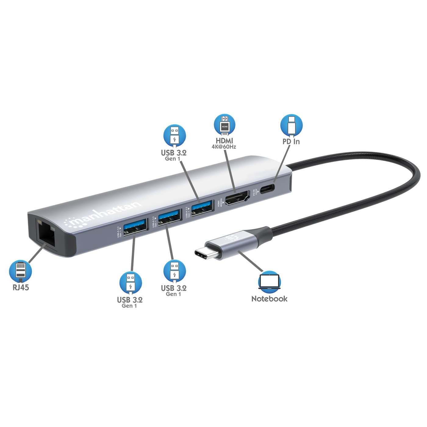 Base de conexión USB-C PD 6 en 1 4K / Hub multipuerto Image 9