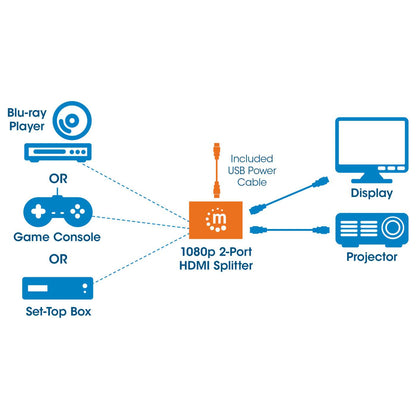 Divisor HDMI de 2 puertos 1080p Image 8