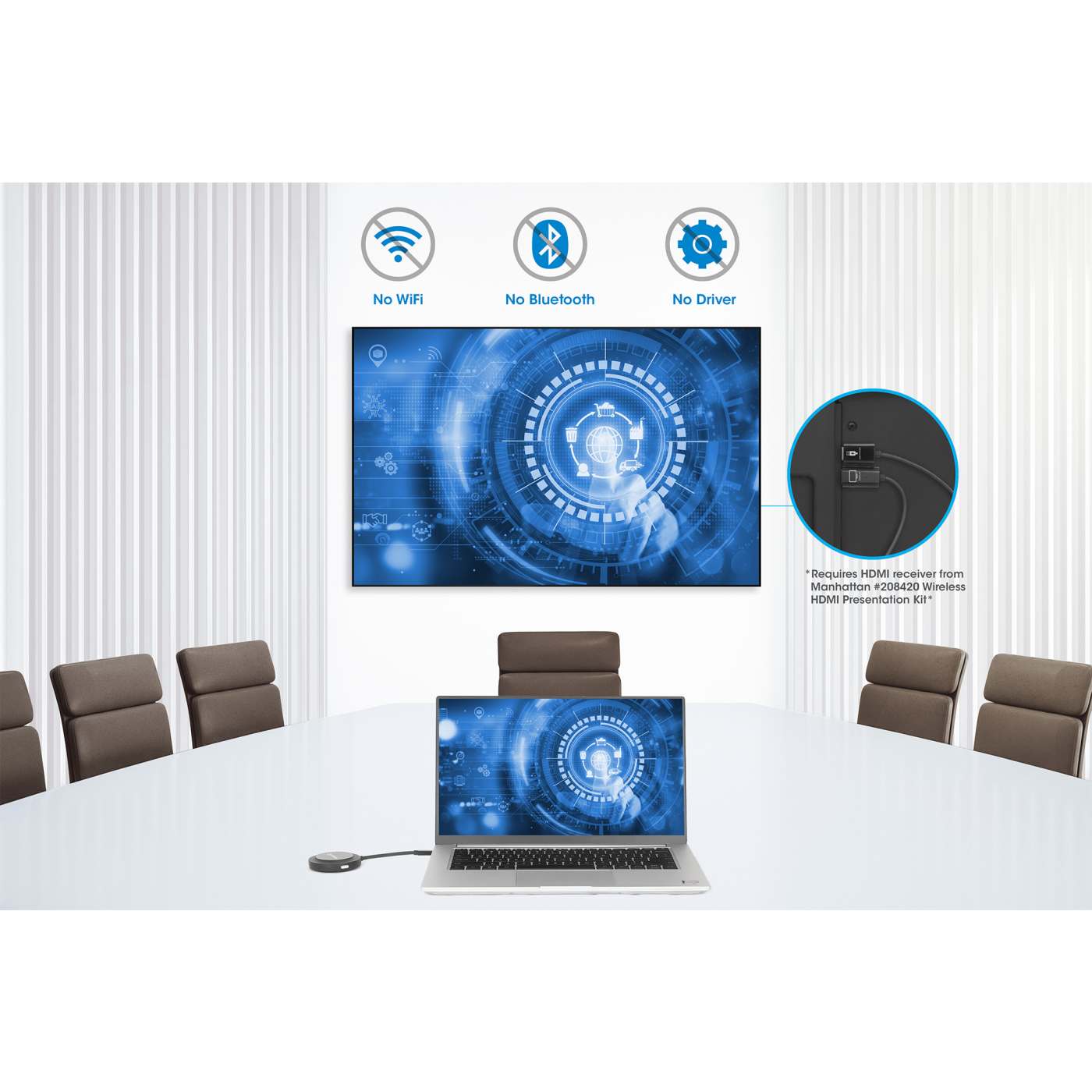 Transmisor USB-C inalámbrico HDMI 1080p Image 7