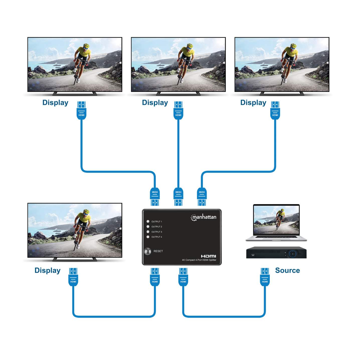 4K Repartidor compacto HDMI de 4 puertos Image 10