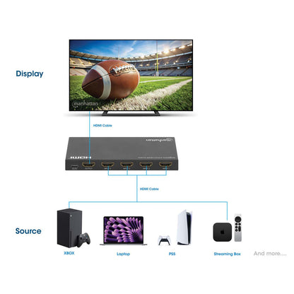 Conmutador HDMI de 4 puertos 4K a 60 Hz Image 8