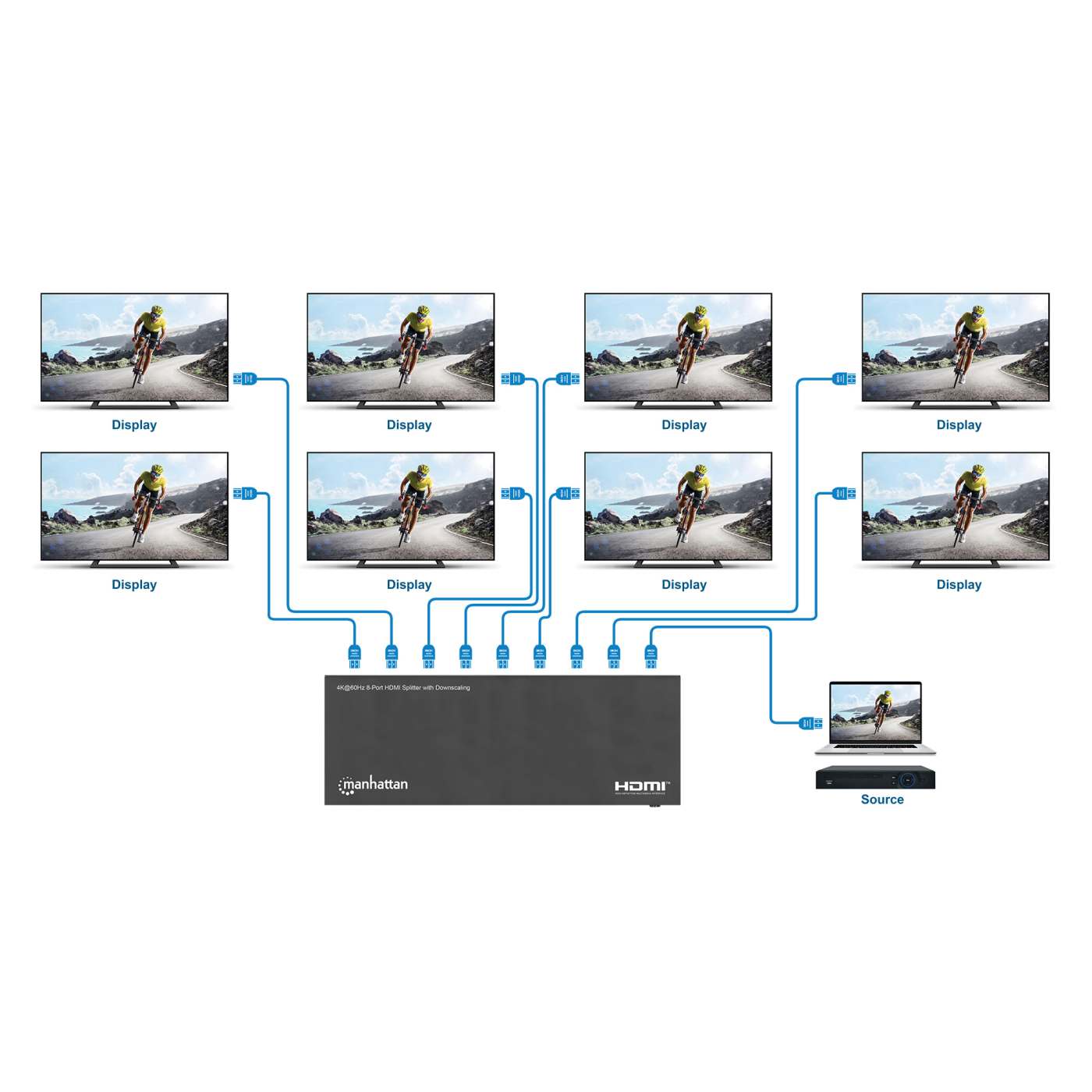 Splitter HDMI con 8 puertos 4K y reductor de escala Image 4