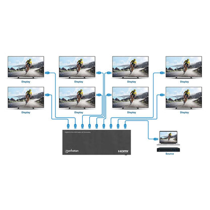 Splitter HDMI con 8 puertos 4K y reductor de escala Image 4