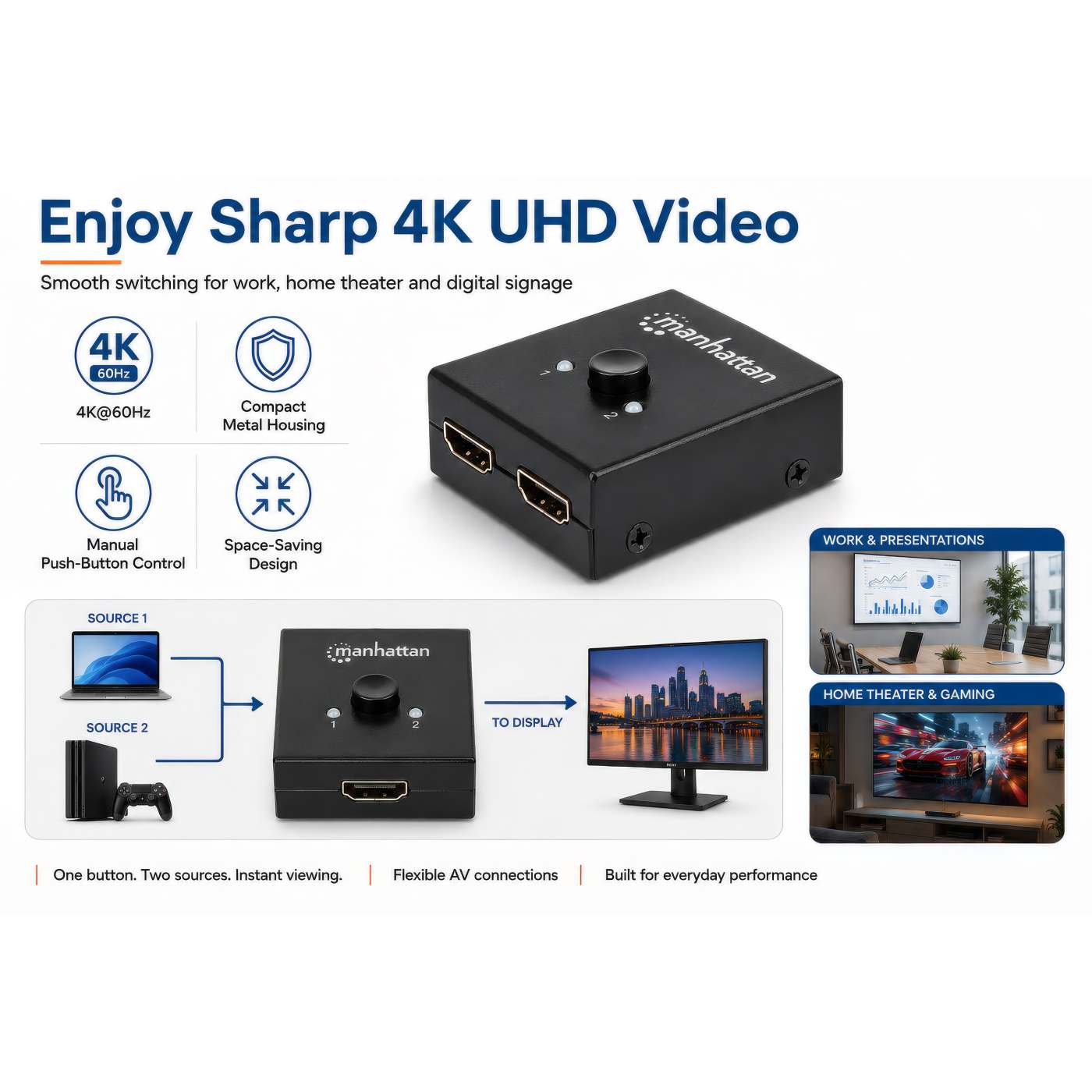 Switch bidireccional HDMI 4K de 2 puertos Image 9