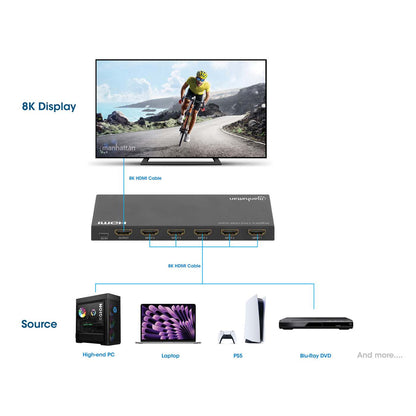 Switch de 5 puertos HDMI con calidad 8K y 60Hz Image 8