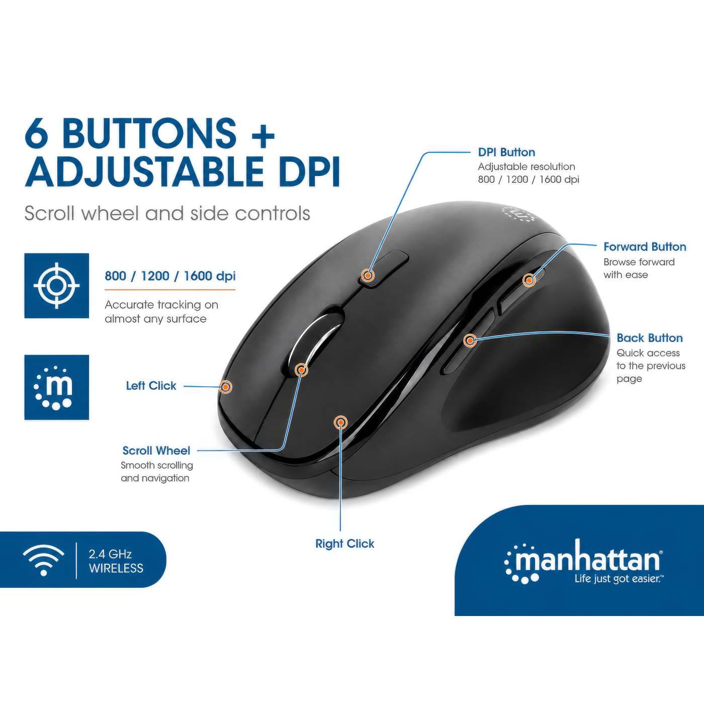 Mouse ergonómico inalámbrico con receptor USB 2 en 1 Image 12