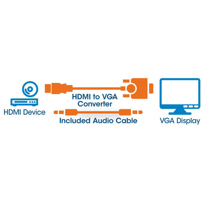 Convertidor HDMI a VGA Image 5