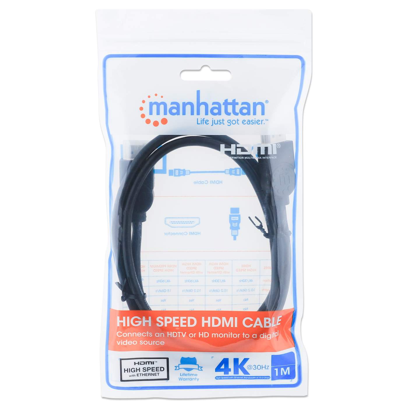 Cable HDMI de Alta Velocidad con Canal Ethernet Packaging Image 2
