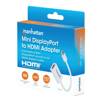 Adaptador Pasivo Mini DisplayPort a HDMI Packaging Image 2