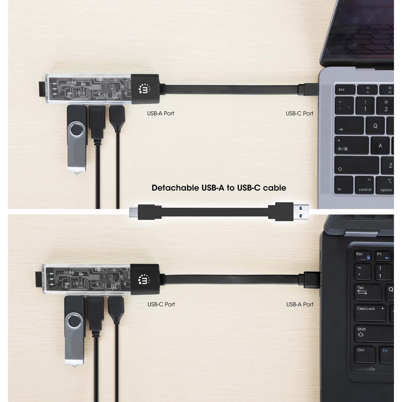 Combo Hub USB 3.0 Tipo-C / Tipo-A Transparente de 4 Puertos Image 5
