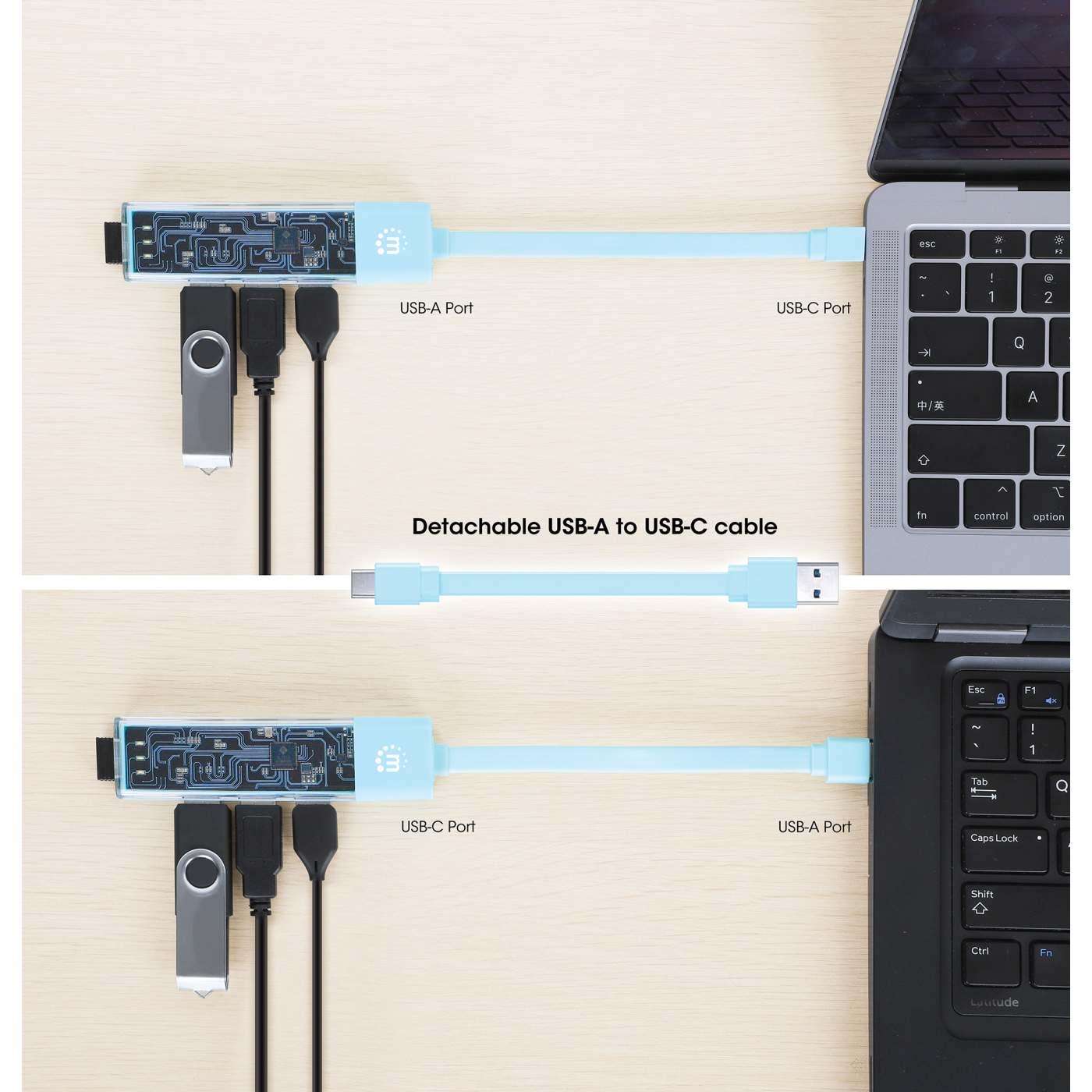 Combo Hub USB 3.0 Tipo-C / Tipo-A Transparente de 4 Puertos Image 5