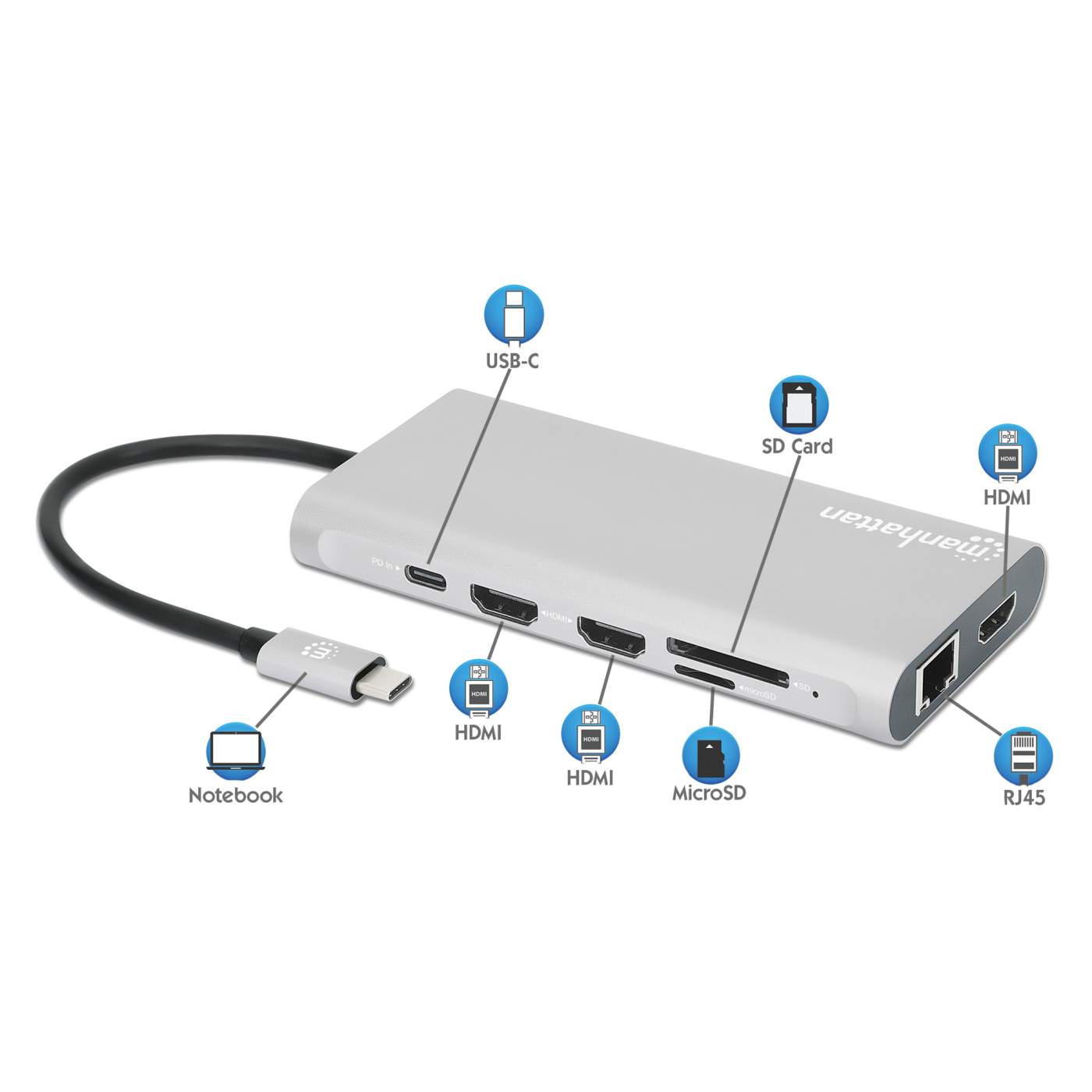 Docking Station USB-C para Triple Monitor Image 12