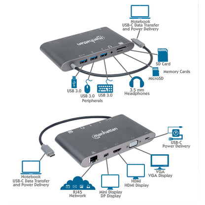 Docking Station USB-C SuperVelocidad 11 en 1 Image 11