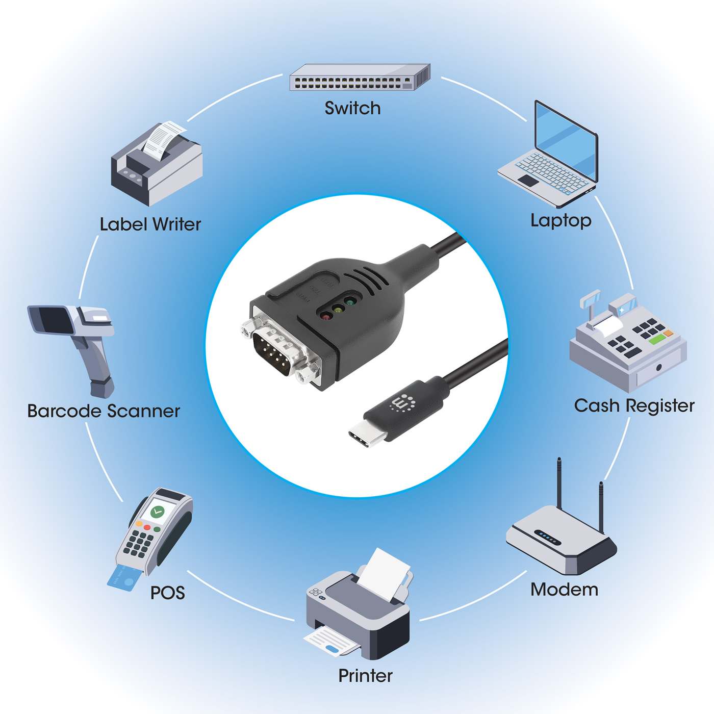 Convertidor USB-C a Serial DB9 / RS232, 1 m Image 5