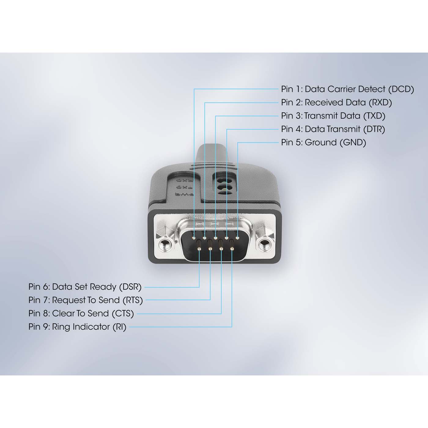 Convertidor USB-C a Serial DB9 / RS232, 1 m Image 6