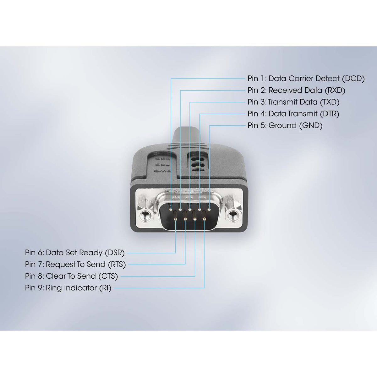 Convertidor USB-C a Serial DB9 / RS232, 1 m Image 6