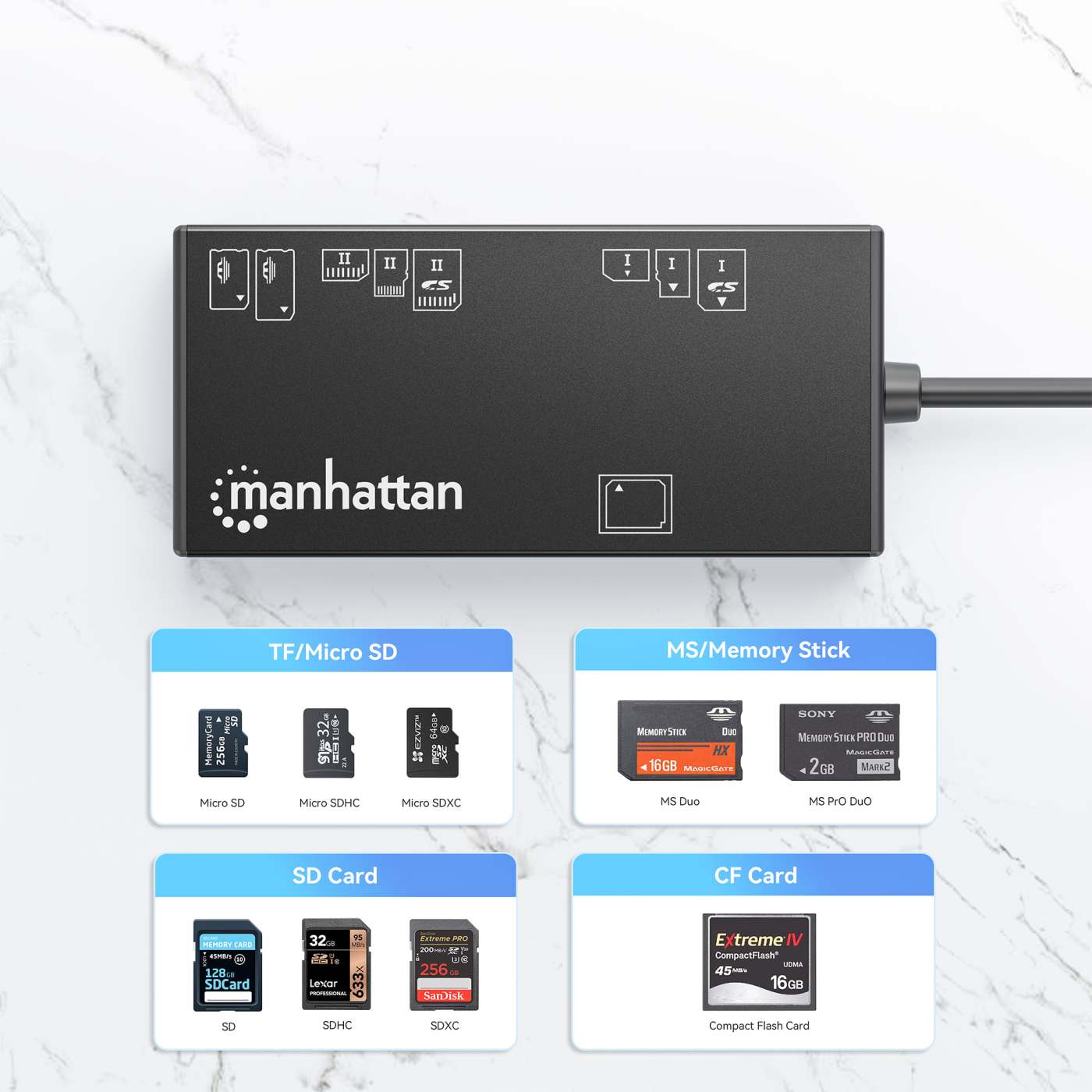 MH Multiport Card Reader with Adapter Image 10