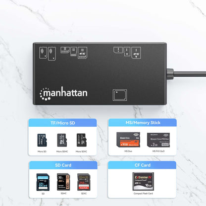 MH Multiport Card Reader with Adapter Image 10
